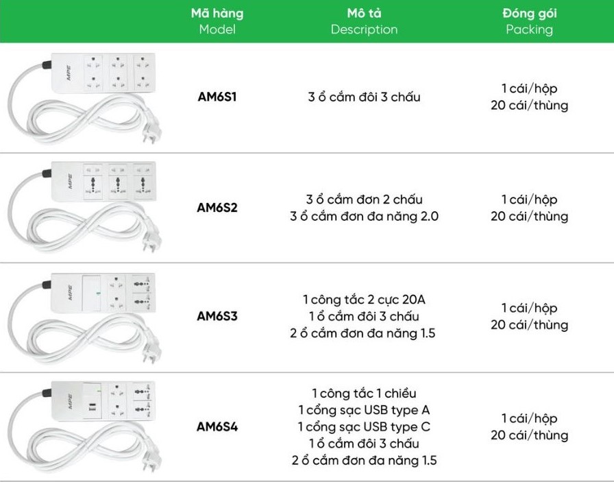 Ổ cắm di động MPE AM6S2,....