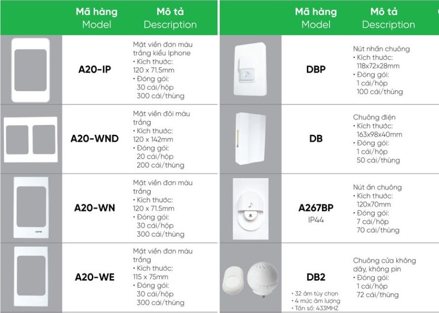 Mặt viền đơn kiểu Iphone MPE A20-IP,....