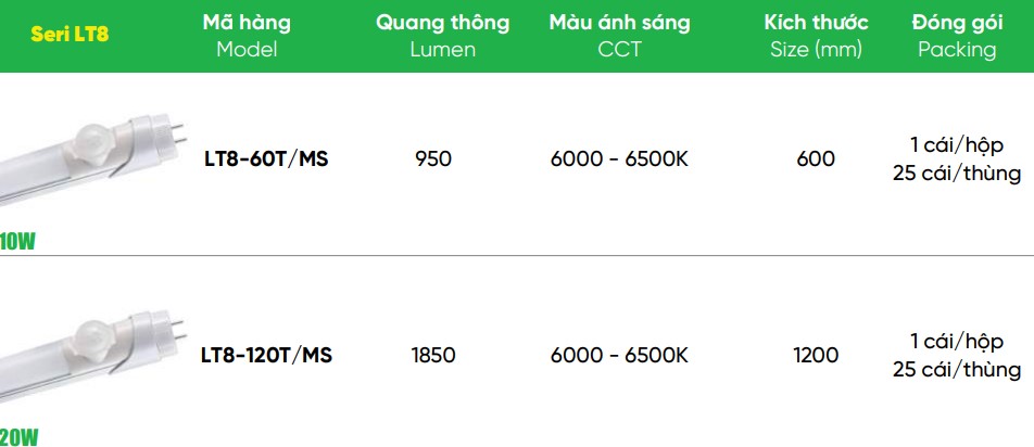 Led tube diệt khuẩn 6W MPE LT8, 12W