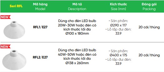 Choá đèn chống cháy MPE RFL2/E27