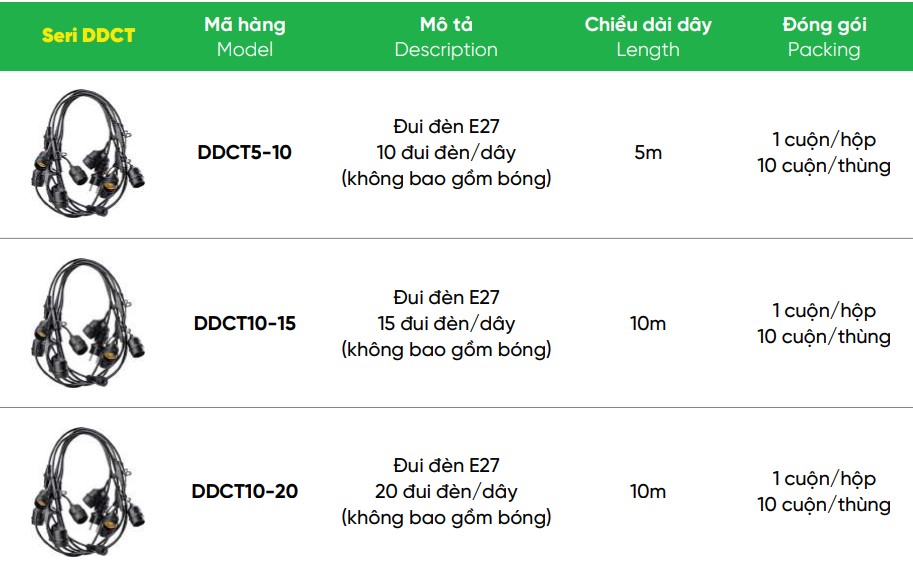 Tổng hợp dây đui đèn E27 MPE DDCT10-20