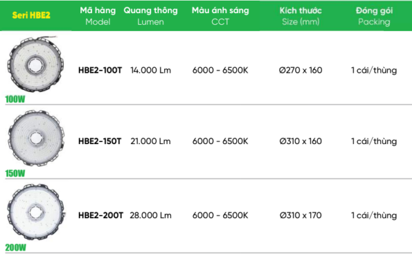 đèn LED High Bay MPE HBE2