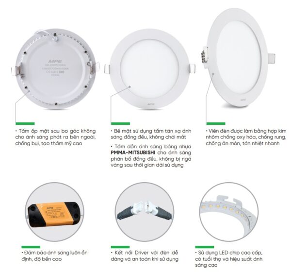 den led panel am tran mpe rpl