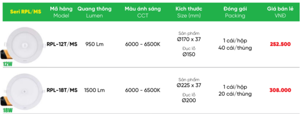 den-led-panel-cam-bien-chuyen-dong-mpe-rpl-trang