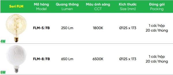 Đèn led Filament Football 4W MPE, 6W MPE