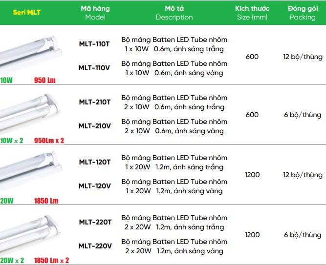 Một số máng đèn tube siêu mỏng T8 MPE MLT-110T/V, 120,...