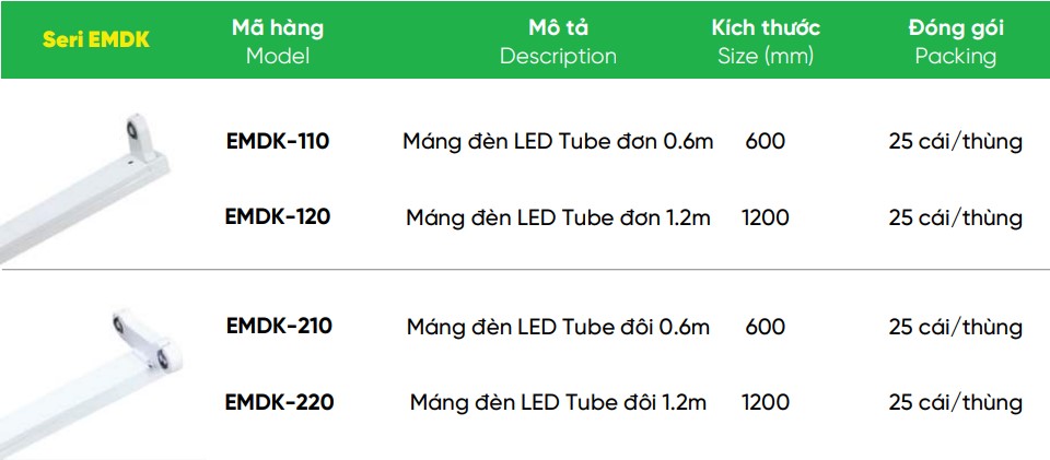 Tổng hợp các loại máng đèn batten led tube T8 MPE EMDK-210, 220,...