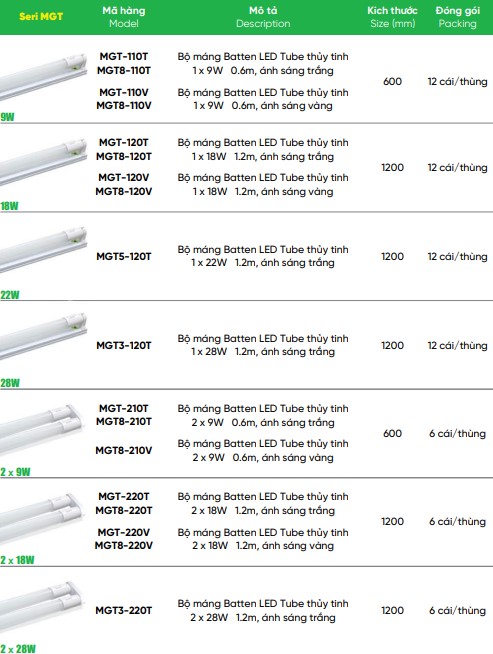 Tổng hợp đèn led tube thuỷ tinh 18W MPE MGT8-220, 210,...