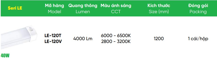 Bộ đèn led chống nổ 40W MPE 