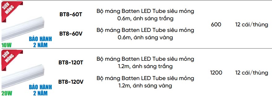 Tổng hợp bộ máng led tube siêu mỏng 20W MPE BT8, 10W