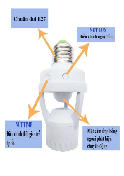 Cấu tạo đui đèn cảm biến hồng ngoại 60W MPE IRHD1
