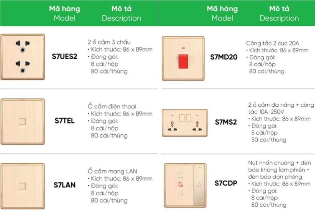 Tổng hợp ổ tắc - ổ cắm MPE: 2 Ổ Cắm Đa Năng + 2 Công Tắc 10A-250V MPE S7MS2,....