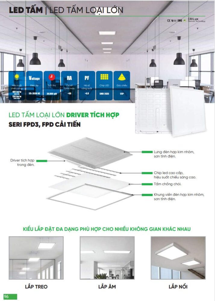 den panel mpe 1