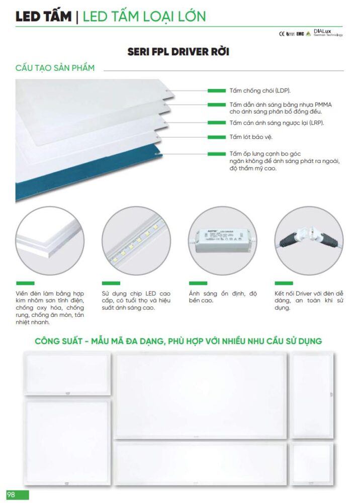 den panel mpe 3