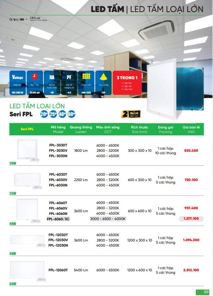 den panel mpe 4