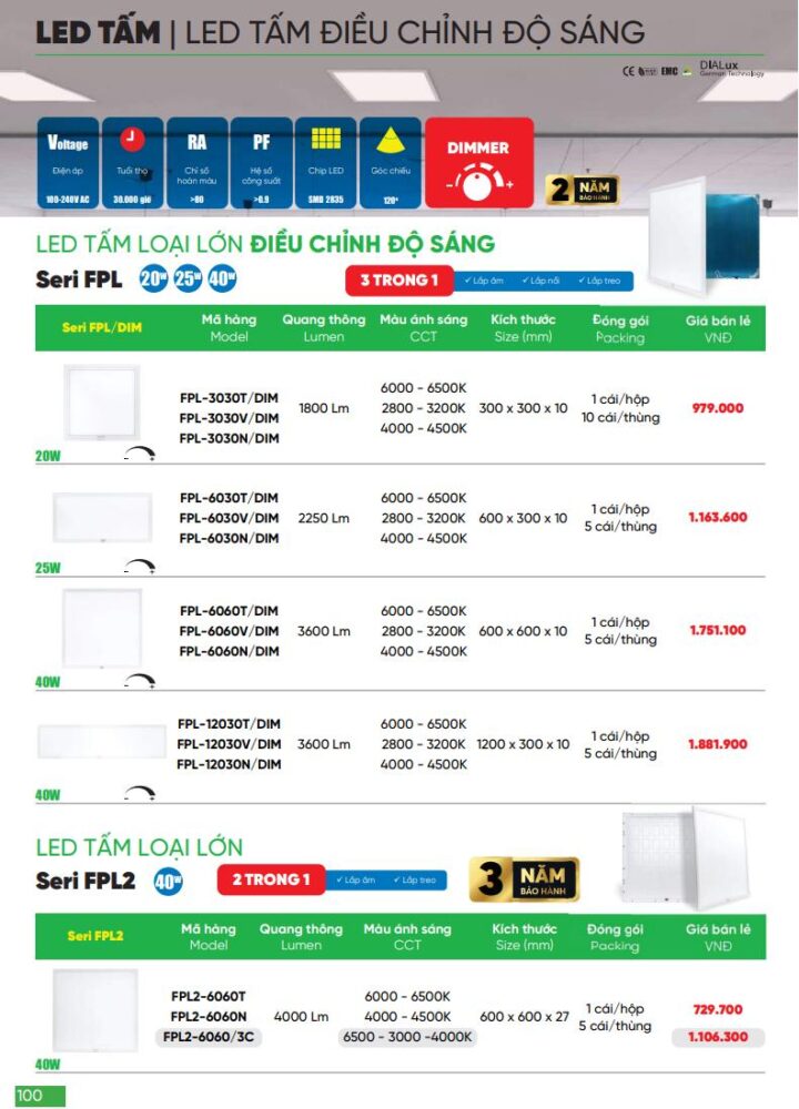 den panel mpe 5