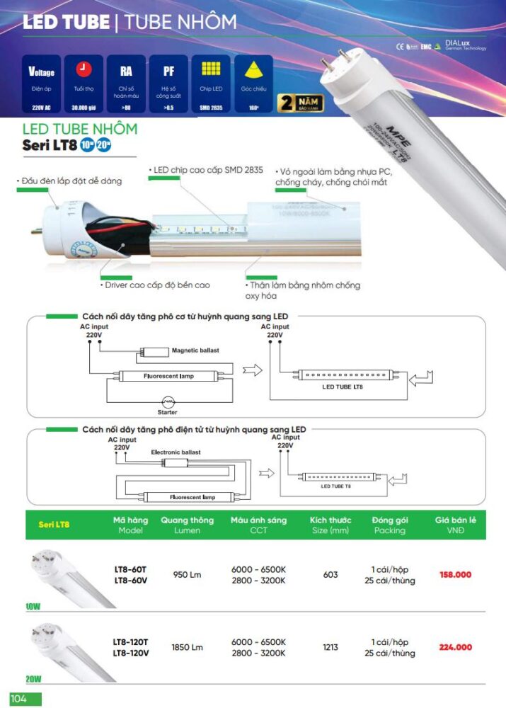 tuyp led mpe 1