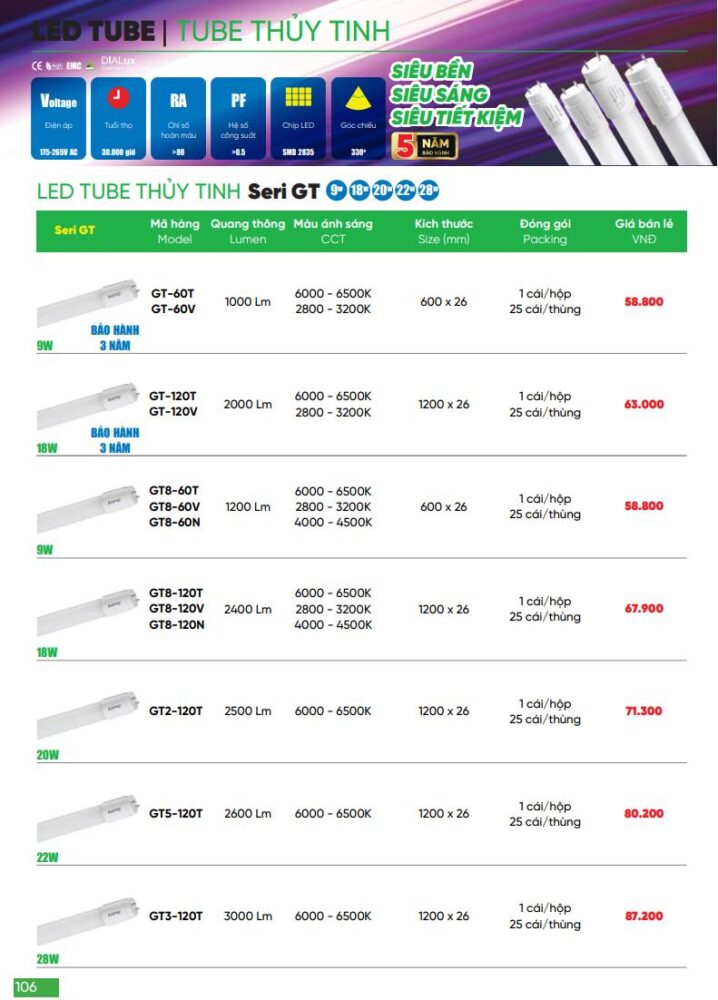 tuyp led mpe 3