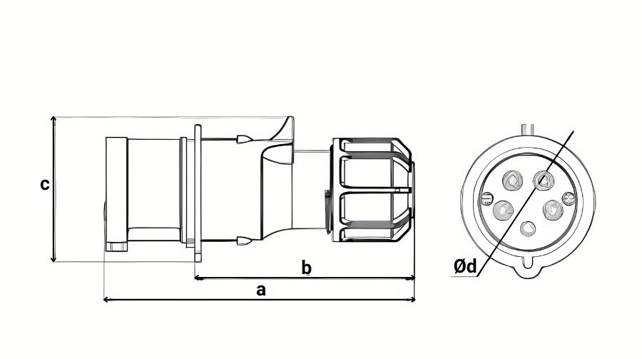 Chú thích kích thước phích cắm di động 5 cực 32A MPE MPN2-025