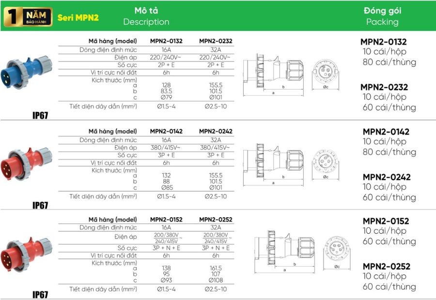 Phích cắm di động 4 cực 32A MPE MPN2-0242,....