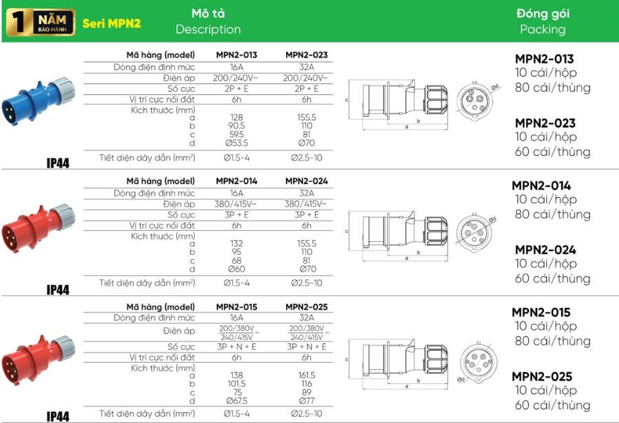 Phích cắm di động 4 cực 32A MPE MPN2-024,....