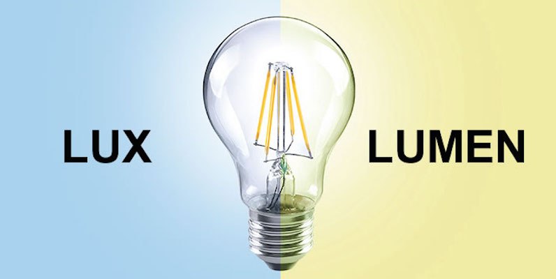 su khac nhau giua lux va lumen