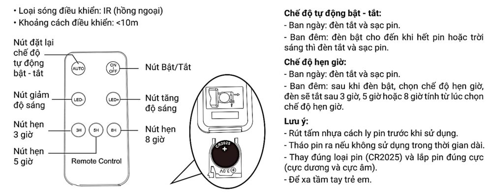 Điểu khiển của LED pha năng lượng mặt trời 100W MPE SFLD2-100V