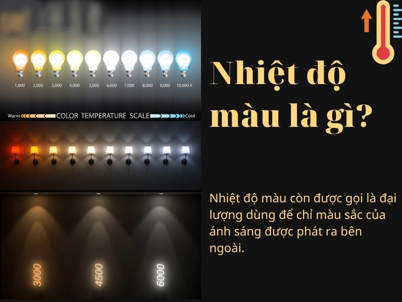 nhiet do mau den led